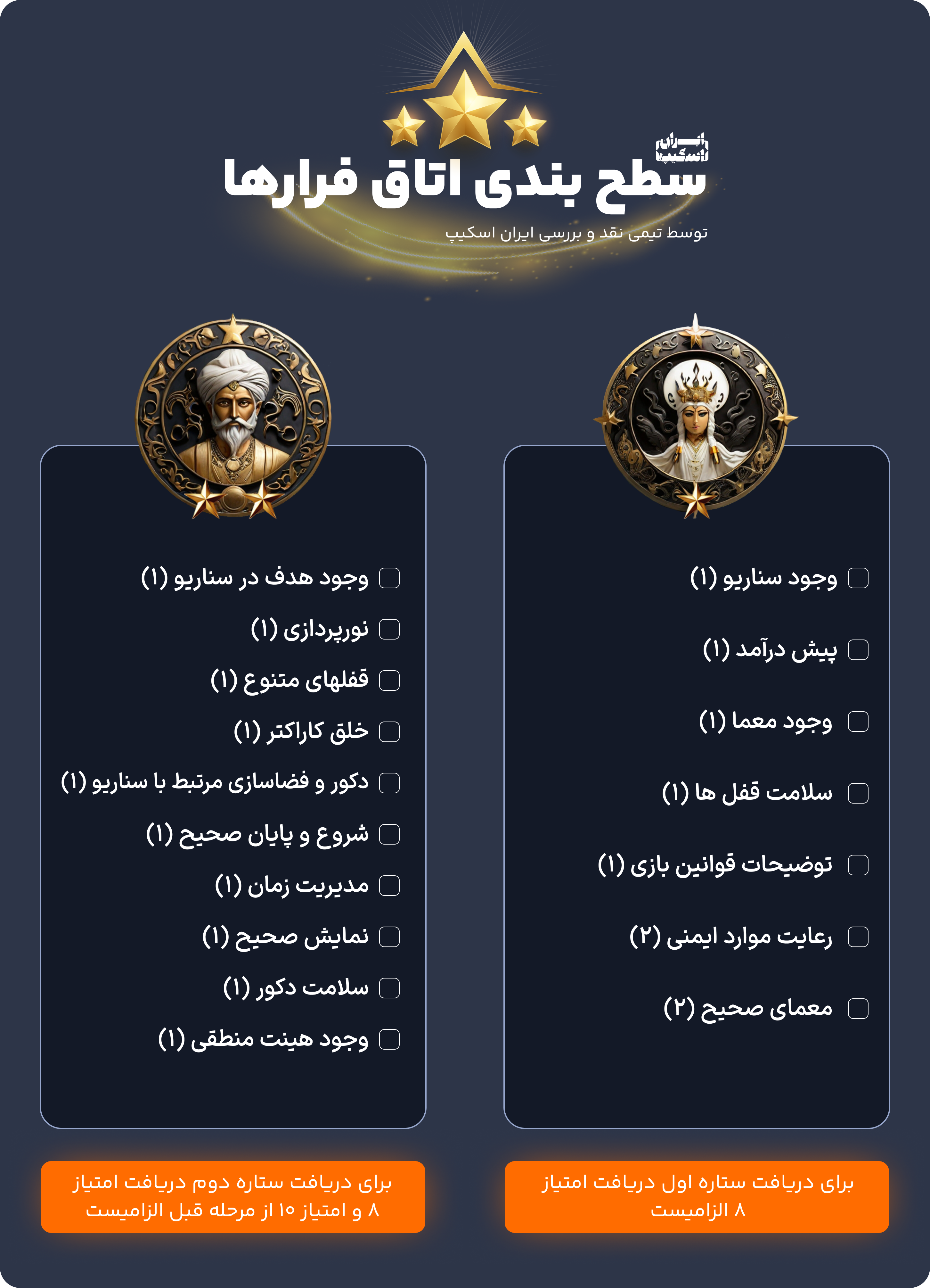 نشان آذر و بهرام