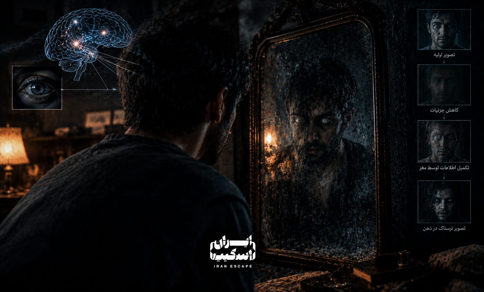 مغز و ادراک انسان هنگام خیره&zwnj;شدن طولانی به آینه، چهره&zwnj;ای ترسناک و دگرگون&zwnj;شده در بازتاب آینه با فضای تاریک و سینمایی